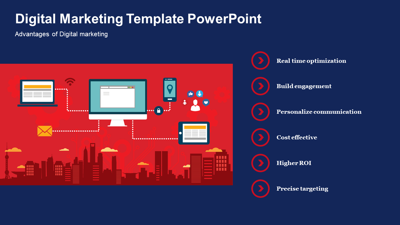 Digital Marketing Template PowerPoint Presentation